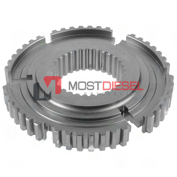Synchronizer Hub